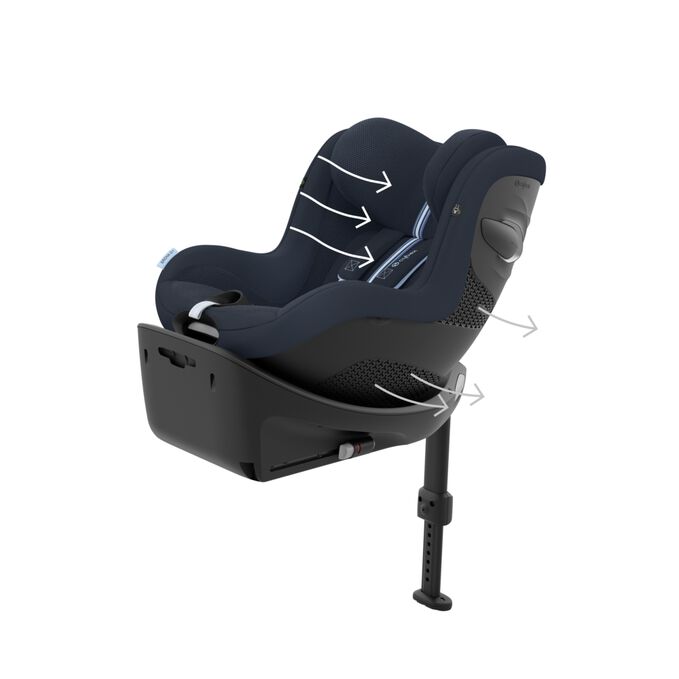 An image of the CYBEX Gold Sirona G i-Size Toddler Car Seat, highlighting the Optimal breathability feature.