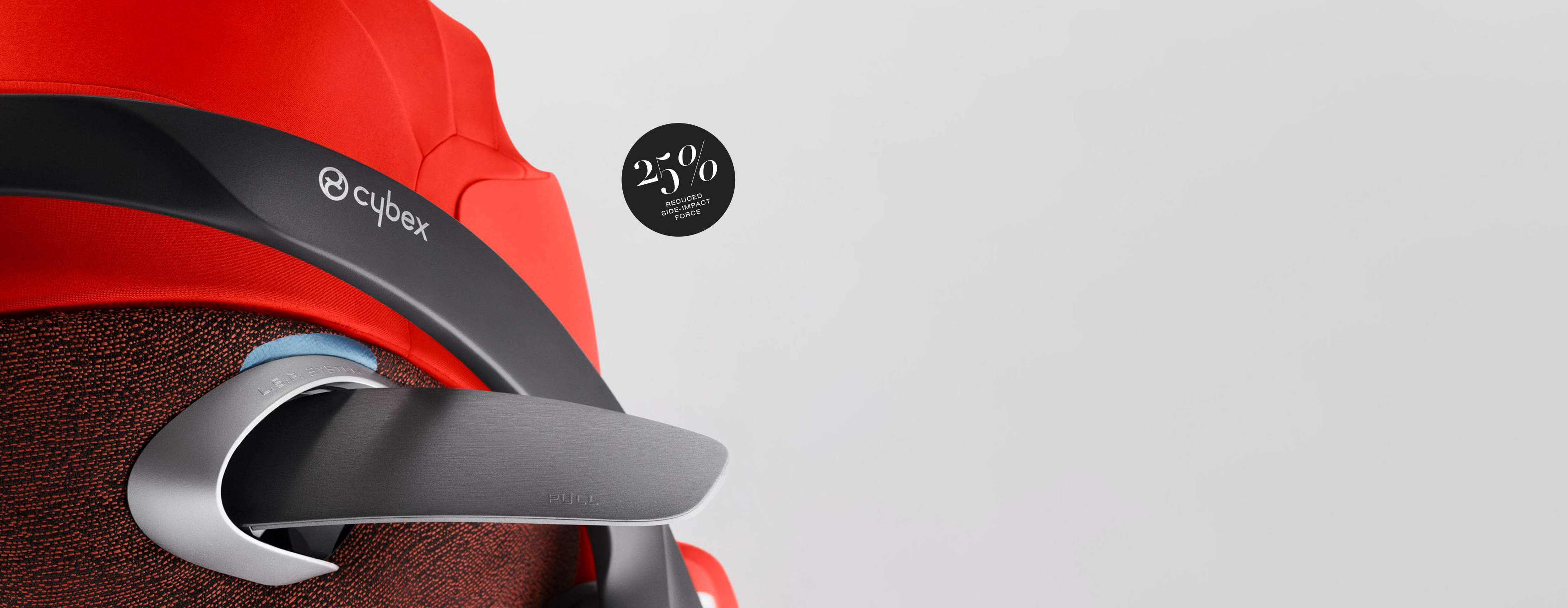 Cybex Platinum Cloud Z i-Size Car Seats Side-Impact Protection Banner