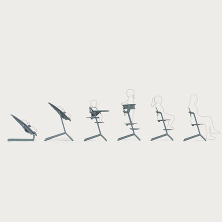 From birth to 99 years