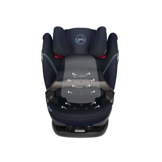 An image of the CYBEX Gold Pallas S-Fix Toddler Car Seat, highlighting the Ventilation system feature.