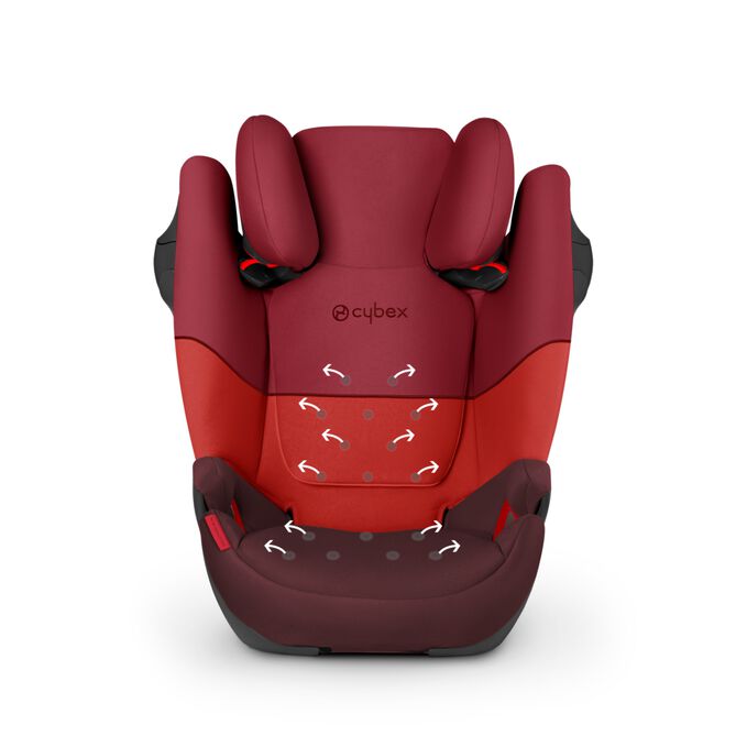 An image of the CYBEX Silver Pallas M-Fix SL Toddler Car Seat, highlighting the Optimized ventilation system feature.