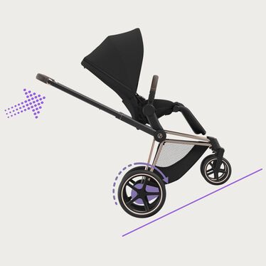 An image of the CYBEX Platinum e-Priam Frame Stroller, highlighting the Smart Hill Support feature.