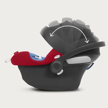 Protects your child from the sun and wind
