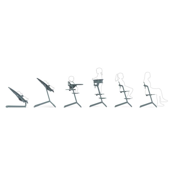 An image of the CYBEX Gold Lemo Training Tower Accessories for Home, highlighting the Bolster Self-esteem feature.