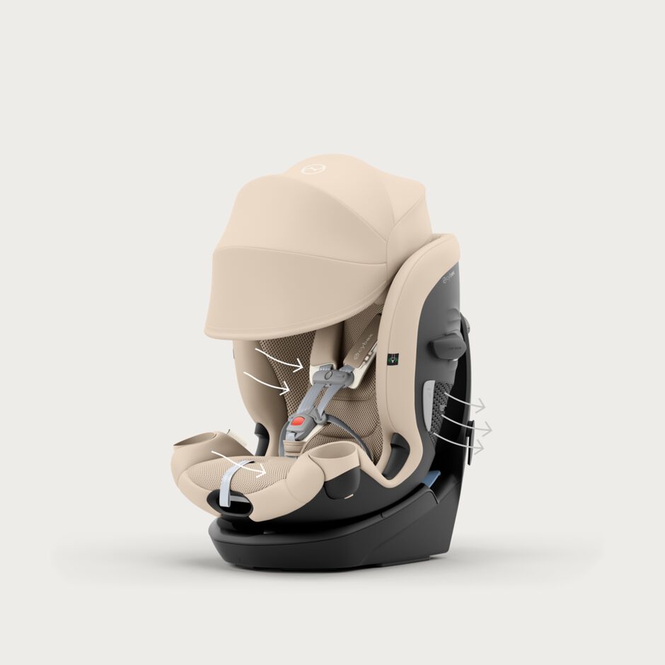 CYBEX Callisto G 360 Breathable mesh fabrics feature image.