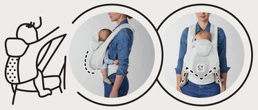 An image of the CYBEX Platinum Coya Carrier Baby Carrier, highlighting the Ergonomically Supporting Structure feature.