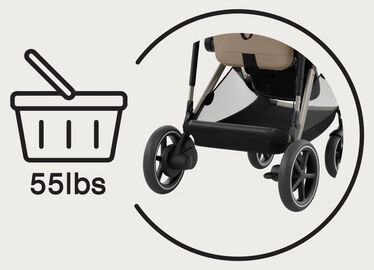 Super-spacious Stroller Basket