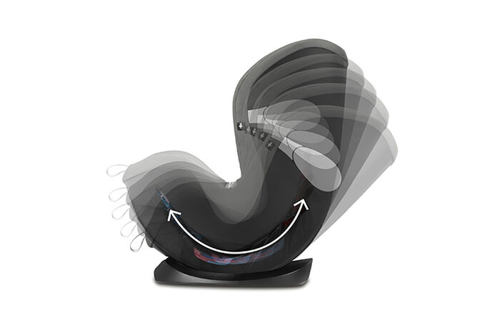 An image of the CYBEX Gold Sirona M with SensorSafe Toddler Car Seat, highlighting the 10 Position Recline feature.