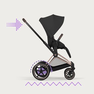 An image of the CYBEX Platinum e-Priam , highlighting the Uneven Surface Support feature.