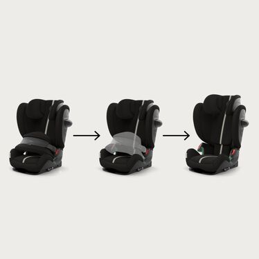 An image of the CYBEX Gold Pallas G2 Toddler Car Seat, highlighting the Usability from 15 months until approx. 12 years feature.
