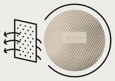 An image of the CYBEX Gold Amya Baby Carrier, highlighting the Breathable 3D Mesh Fabric feature.