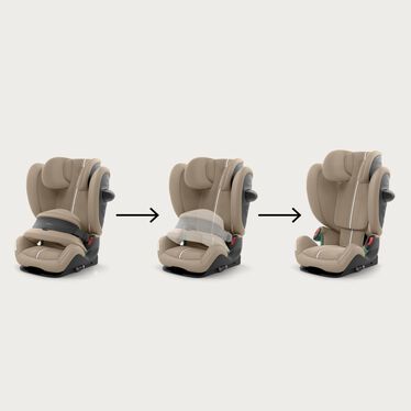 Usability from 15 months until approx. 12 years