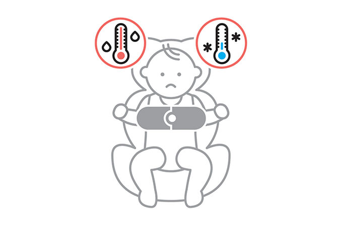 An image of the CYBEX Platinum SensorSafe Infant Safety Kit Accessories for Car Seats, highlighting the Temperature warning feature.