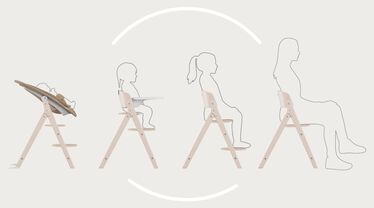 Image du CYBEX Gold Click & Fold 3-in-1 Highchair, mettant en avant la fonctionnalité De la naissance à 99 ans.