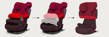 Cybex Pallas B2-fix car seat 76-150cm, Dynamic Red