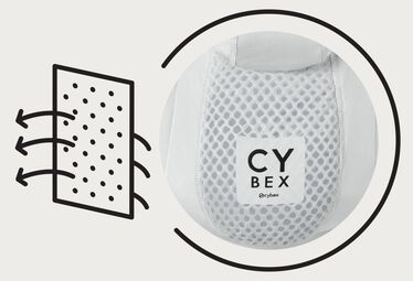 Breathable 3D Mesh Fabric