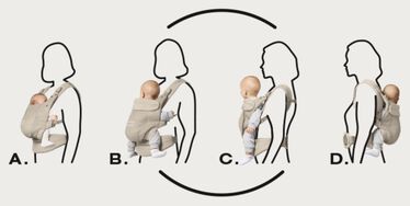 Marsupiu Cybex Amya Almond Beige - 4 pozitii de purtare