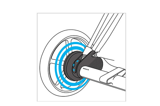 Obraz CYBEX Platinum e-Priam 1 Jeremy Scott – Wings Stroller, podkreślający funkcję Silnik.