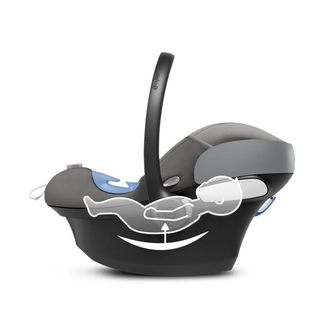 An image of the CYBEX Gold Aton M with SensorSafe Infant Car Seat, highlighting the Removable Newborn Inlay feature.