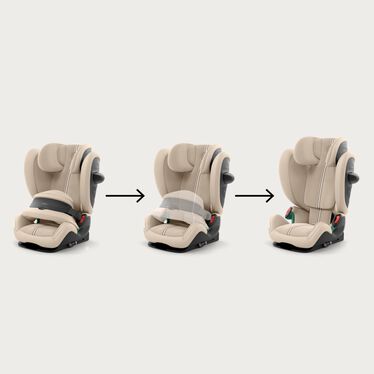 An image of the CYBEX Gold Pallas G3 Toddler Car Seat, highlighting the Usability from 15 months until approx. 12 years feature.