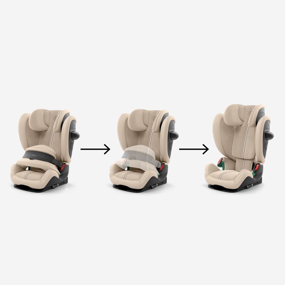 An image of the CYBEX Gold Pallas G3 Toddler Car Seat, highlighting the Usability from 15 months until approx. 12 years feature.