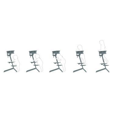 Reforce a autoestima