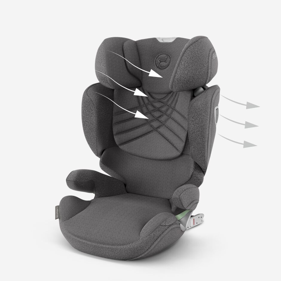 An image of the CYBEX Platinum Solution T i-Fix Child Car Seat, highlighting the All-round air ventilation feature.