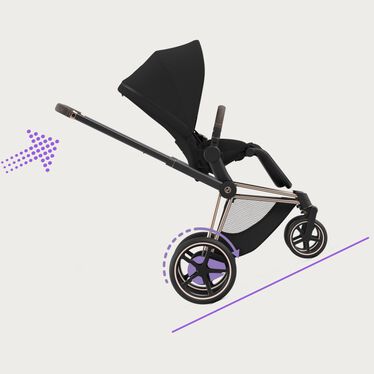 Smart Hill Support