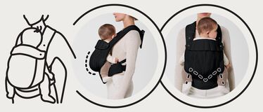 Obrázek CYBEX Platinum Coya Carrier Bouclé Baby Carrier, který zvýrazňuje funkci Ergonomická podpůrná konstrukce.