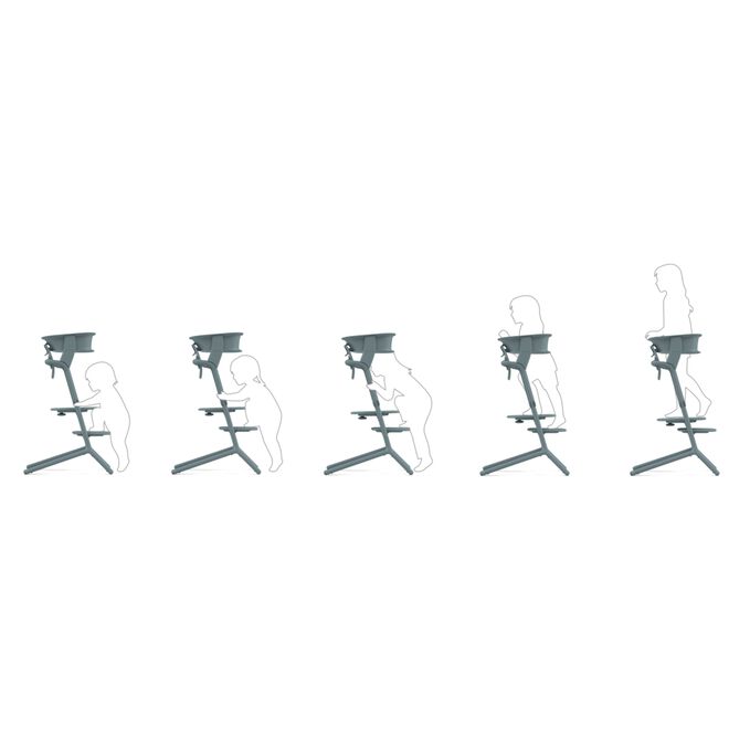 Ein Bild des CYBEX Gold Lemo Training Tower Accessories for Home, das das Merkmal Kleines Kind, großes Selbstvertrauen hervorhebt.