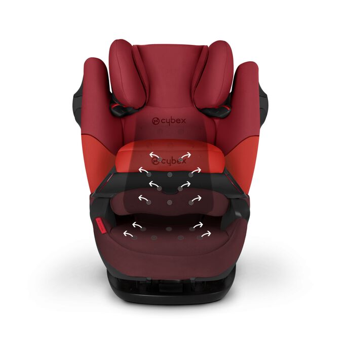 Ein Bild des CYBEX Silver Pallas M Toddler Car Seat, das das Merkmal Belüftungssystem hervorhebt.