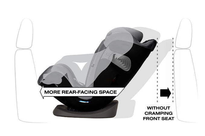 An image of the CYBEX Gold Eternis S Toddler Car Seat, highlighting the In-Seat Recline feature.