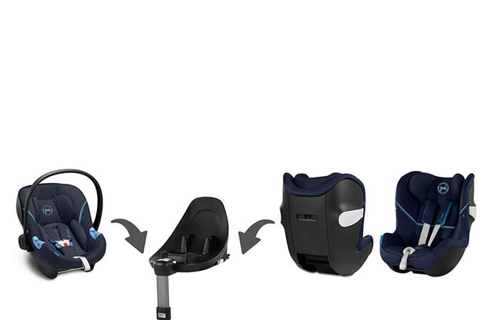 An image of the CYBEX Gold Sirona M2 i-Size Toddler Car Seat, highlighting the M-Line Modular System feature.