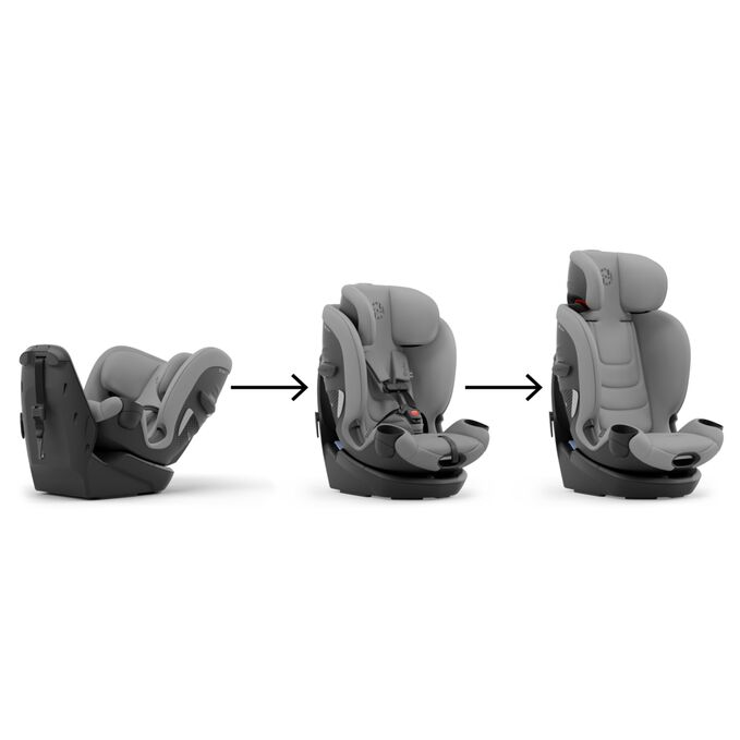 An image of the CYBEX Gold Callisto G 360 Select Child Car Seat, highlighting the All-In-One Convertible Seat feature.
