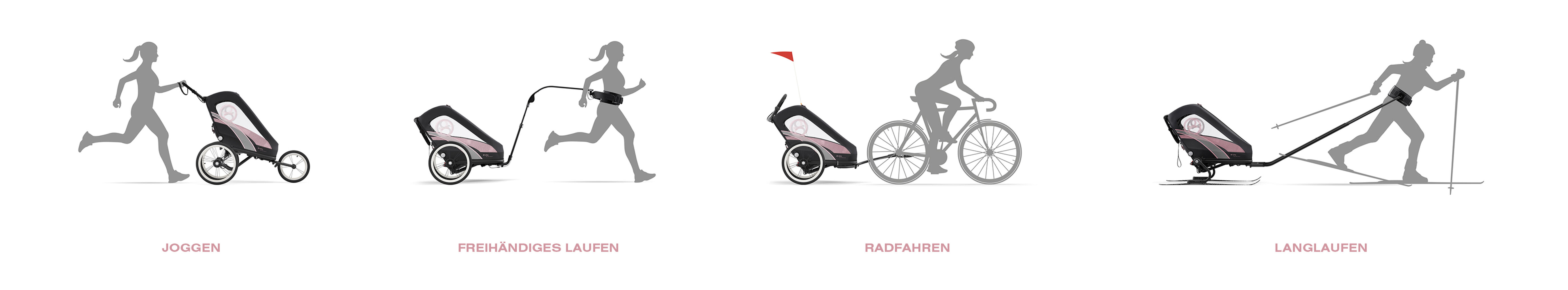 Joggerin mit Kinderanh&auml;nger beim Laufen, freih&auml;ndiges Laufen mit Kinderanh&auml;nger, Radfahrerin mit Kinderanh&auml;nger, Langl&auml;uferin mit Kinderanh&auml;nger.