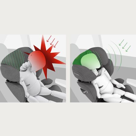 Opatentowany odchylany zagłówek
