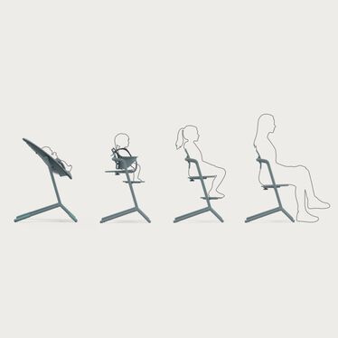 An image of the CYBEX Gold Lemo Chair Highchair, highlighting the From Birth to 99 Years feature.