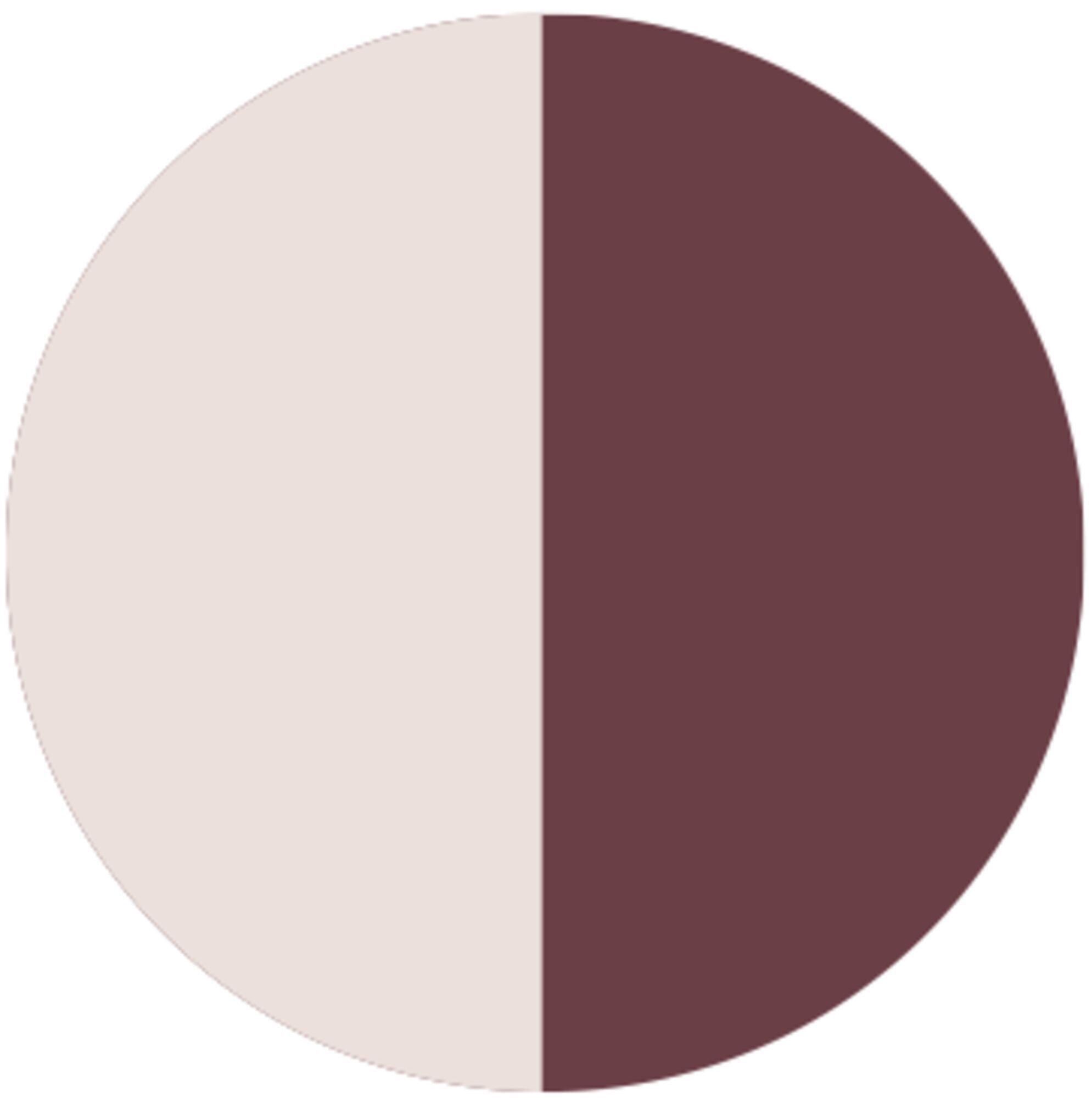 Quartz Pink (Style)