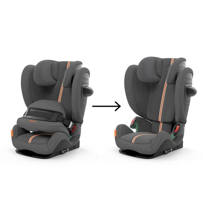 CYBEX Pallas G i Size Impact Shield Car Seat