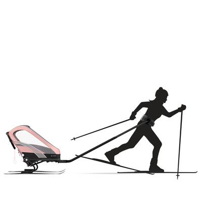 Zeno Skiing Kit - Image 2