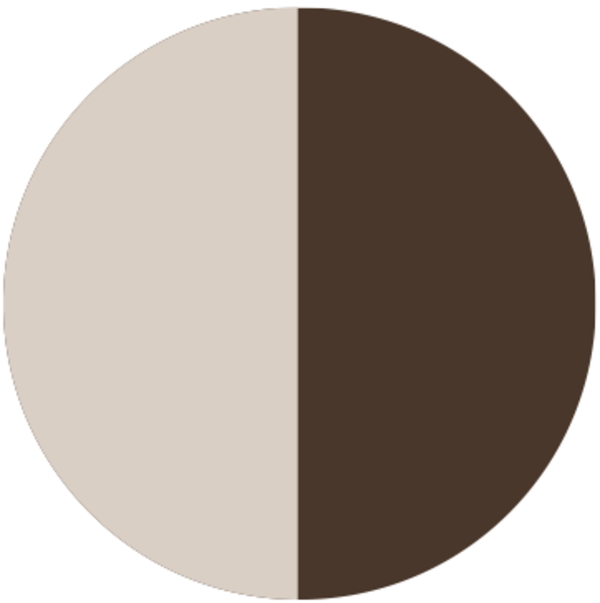 Amber Brown (Style)