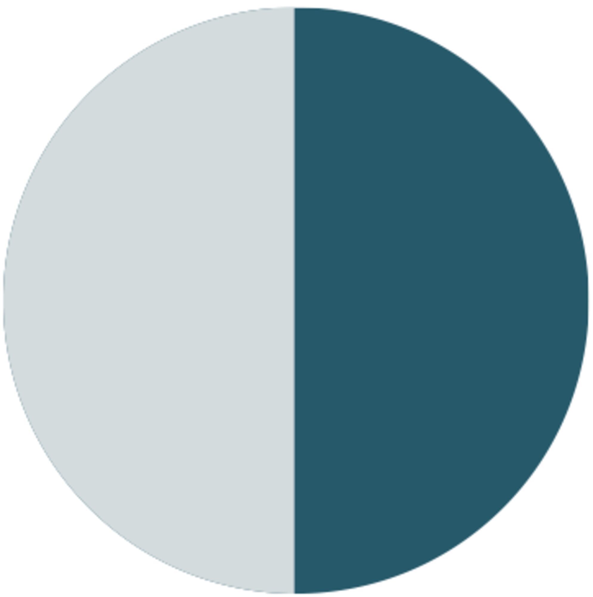 Opal Blue (Style)