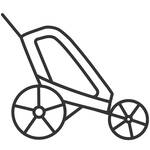 All Sport Strollers