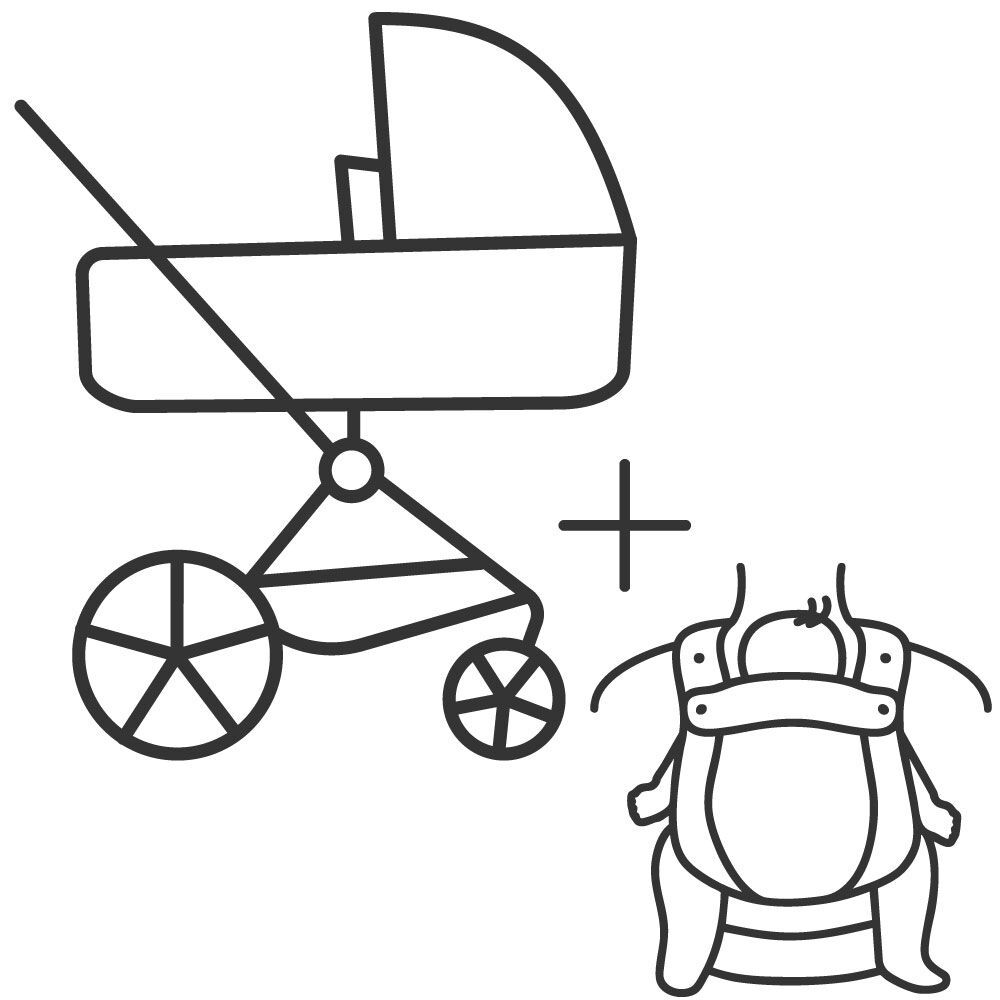 Wszystko &ndash; Zestawy i bundle