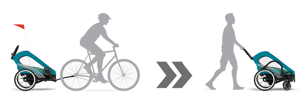 CYBEX Gold Sport ZENO Bike Fahrradanhänger und Kinderwagen Icon